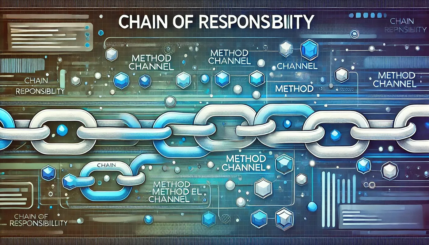 A silver chain across a tech diagram labeled Method Channel and Chain of Responsibility